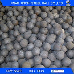 Rolling Forged Steel Grinding Balls