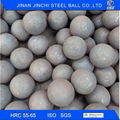 Rolling Forged Steel Grinding Balls 2