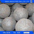 Forged Grinding Balls of Gold and Copper