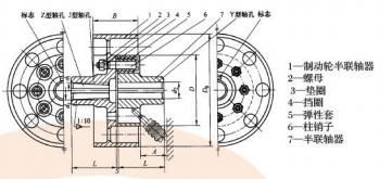 LTZ Wheel-Brake Elastic Sleeve-Pin Coupling 3