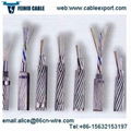 OPGW Cable Fiber Optic Manufacturers Per