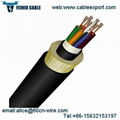 Fiber Optic Cable Factory Price Outdoor