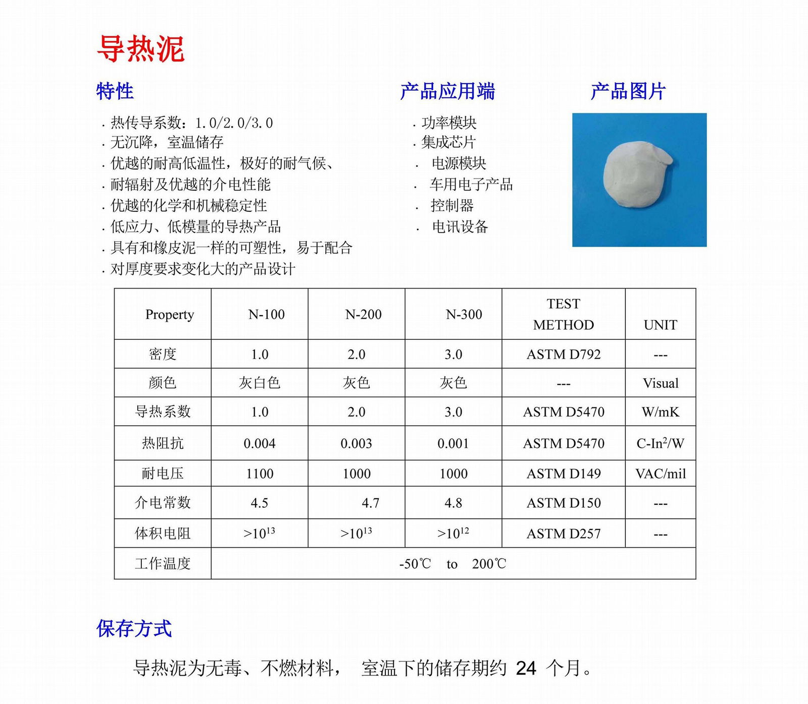 Thermal conductivity of mud 3