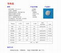 Thermal conductivity of mud 3