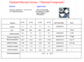 Thermal conductive silicone 2