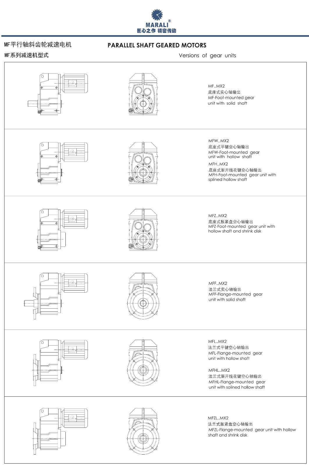 MF系列平行軸斜齒輪減速電機 2