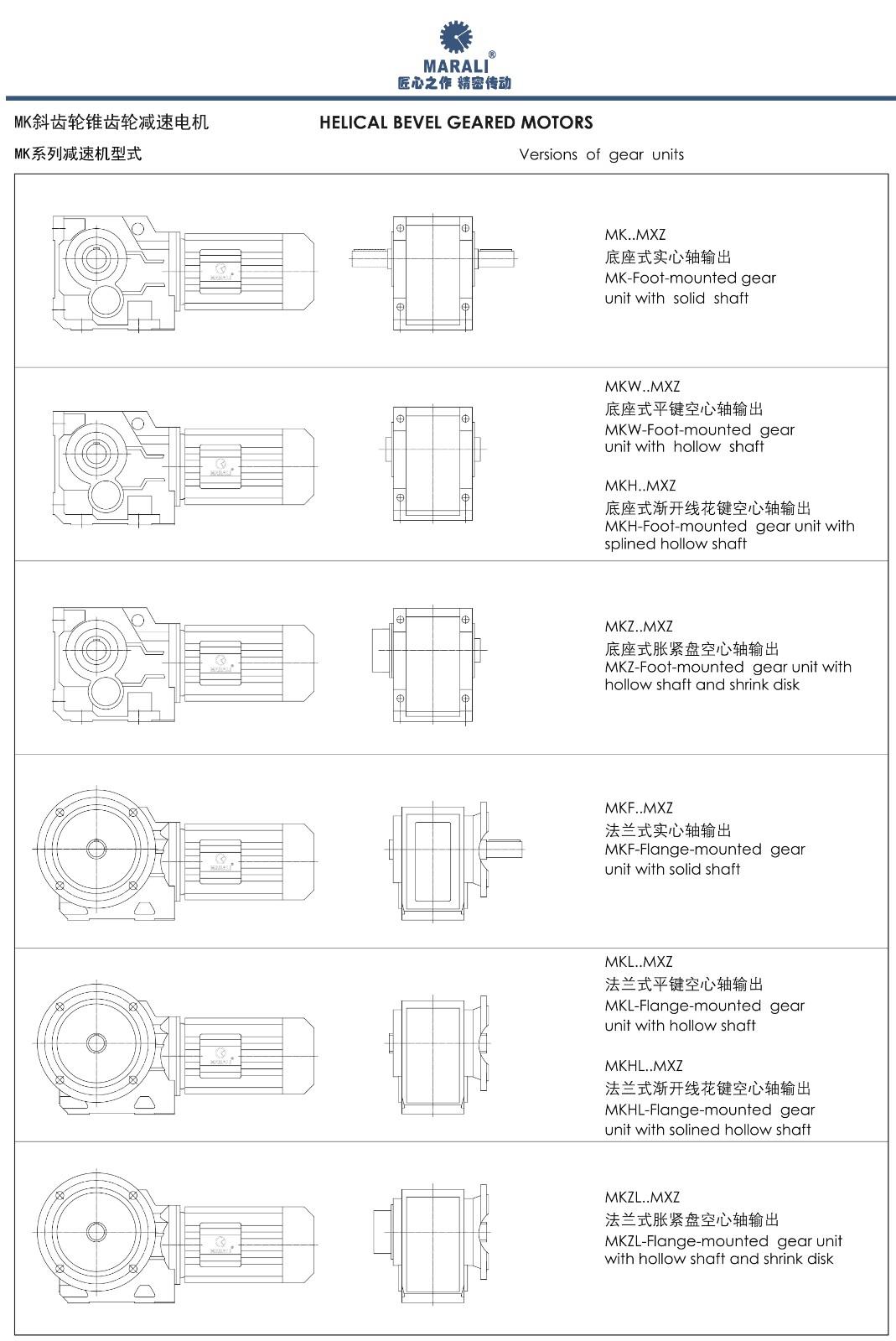 MK系列傘齒錐齒輪減速電機 2