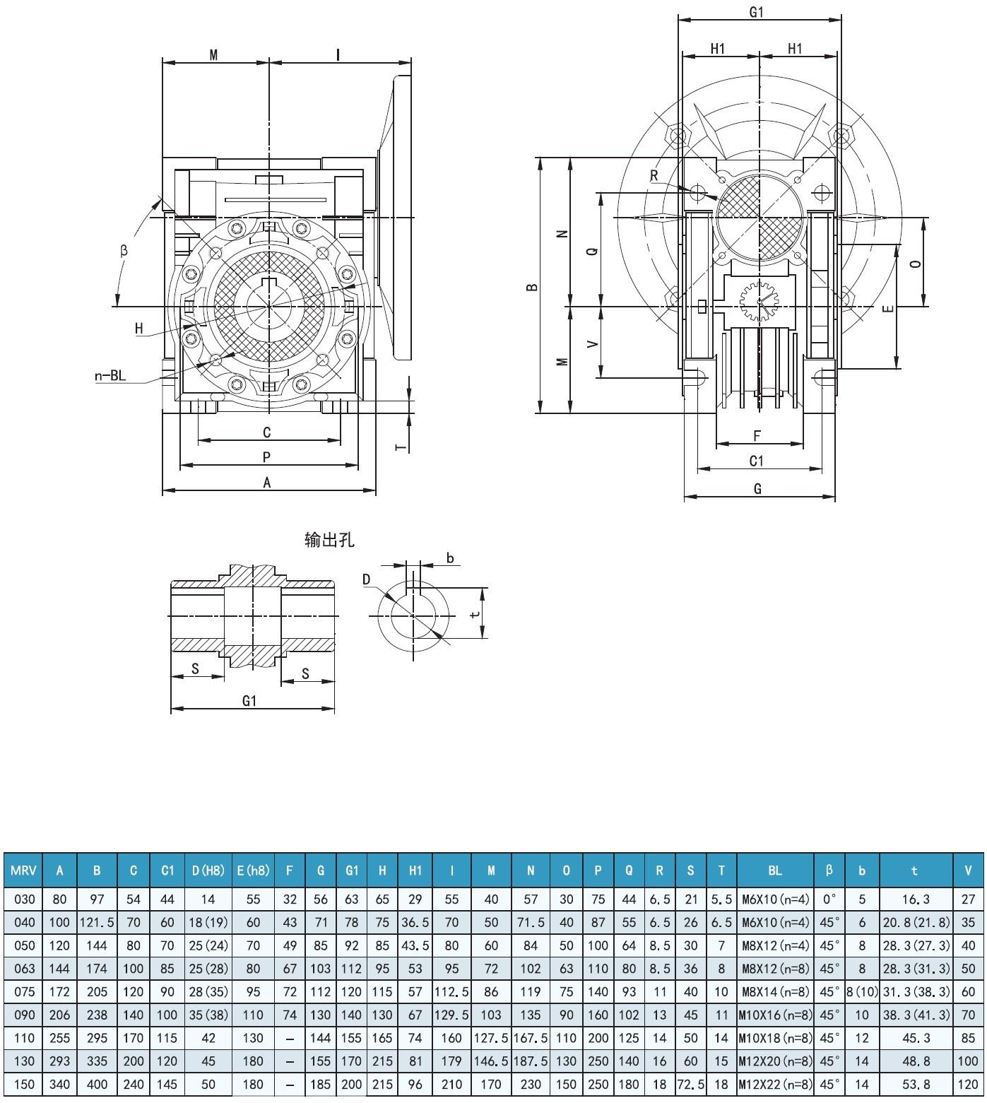 MRV series precision worm gear reducer 2