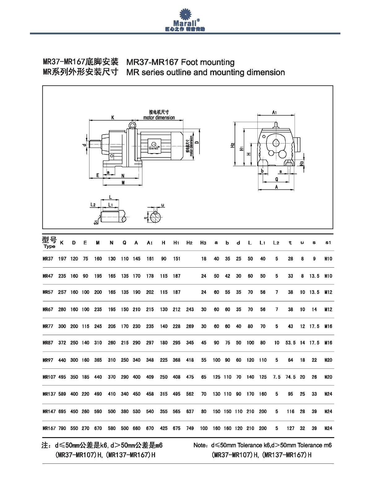 MR series （ SEW-EURODRIVE STYLE) 5