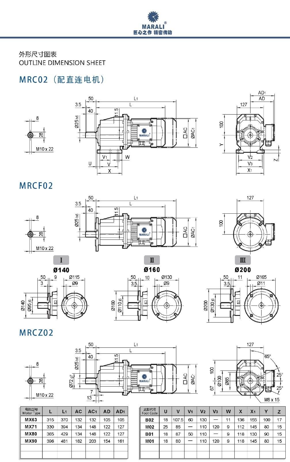 MRC系列鋁殼斜齒輪減速電機 2