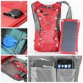 SUTUNG Red  Solar Backpack