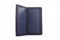 SUTUNG 13W Solar Panel