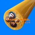 高抗拉耐磨聚氨酯卷筒电缆 2