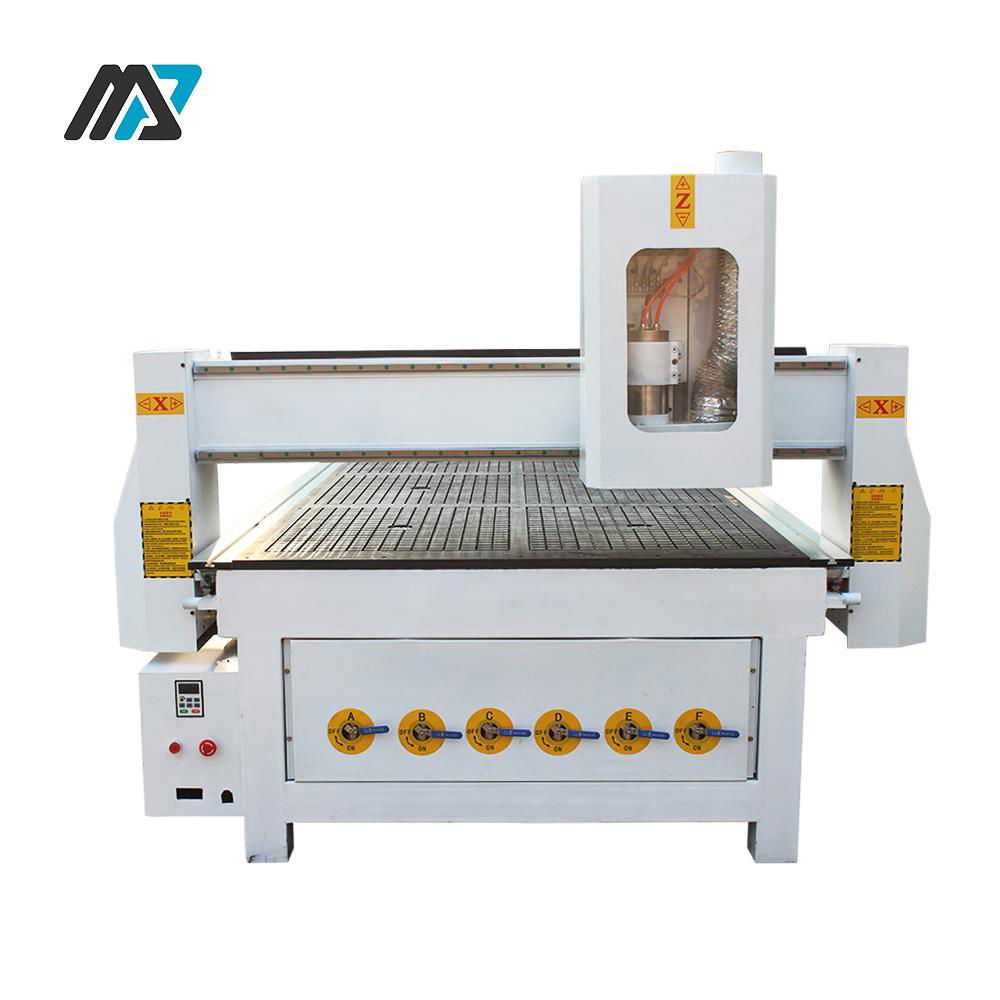 CNC Router Wooden Door Making Machine Made In China