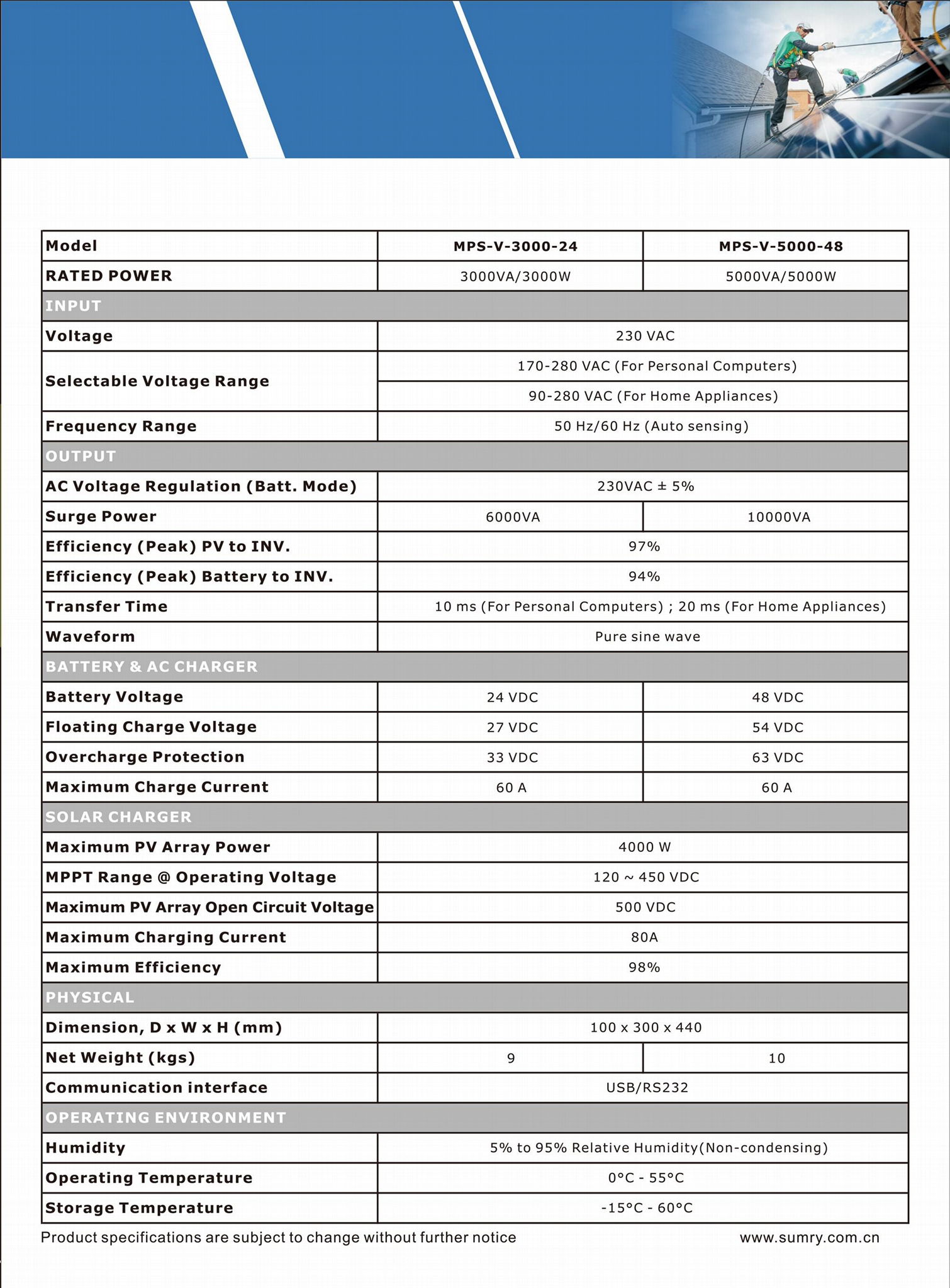 3000w 5000w 24v/48v off grid solar inverter with mppt solar controller 3