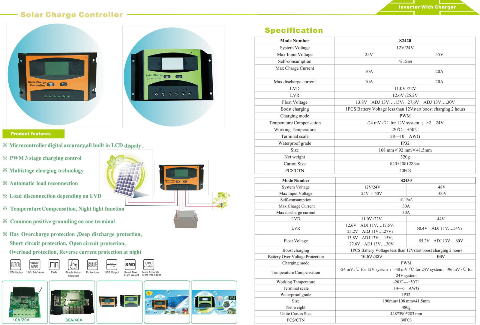 12v/24v/48v 60a 100a solar charge controller 3