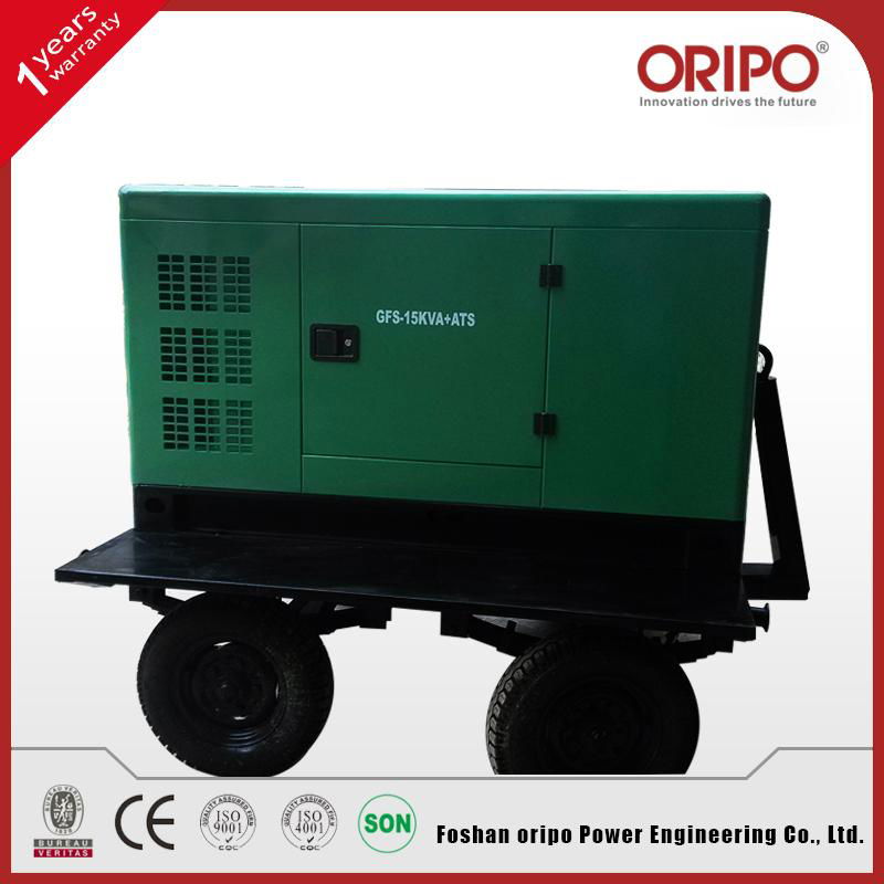 Portable Electric Starting Power Generator Inverter 2