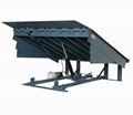 Counterbalanced Mechanical Dock Leveler, I-Beam Mechanical Dock Leveler 1