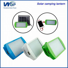 Newest product solar projector light