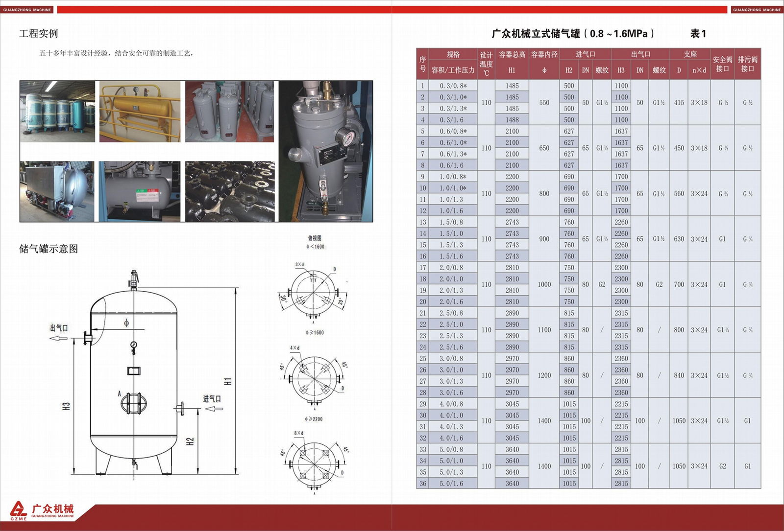 廣州儲氣罐壓力容器 4