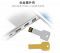 Color Metal U Disk 2G to 32G Customized Logo Key USB Memory Stick