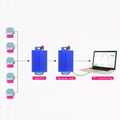 470mhz 433mhz Wireless temperature and humidity sensor data logger  2