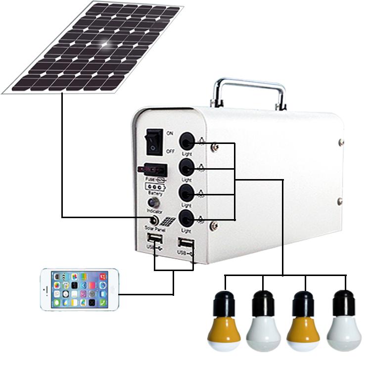 Portable solar power lighting system for home use