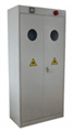 Steel Gas Cylinder Safety Cabinet