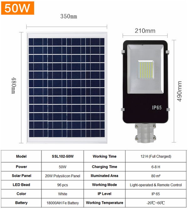 Outdoor Waterproof polysilicon solar sensor induction LED Corridor streetlight  5