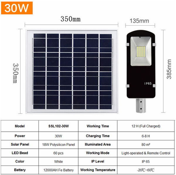 Outdoor Waterproof polysilicon solar sensor induction LED Corridor streetlight  4