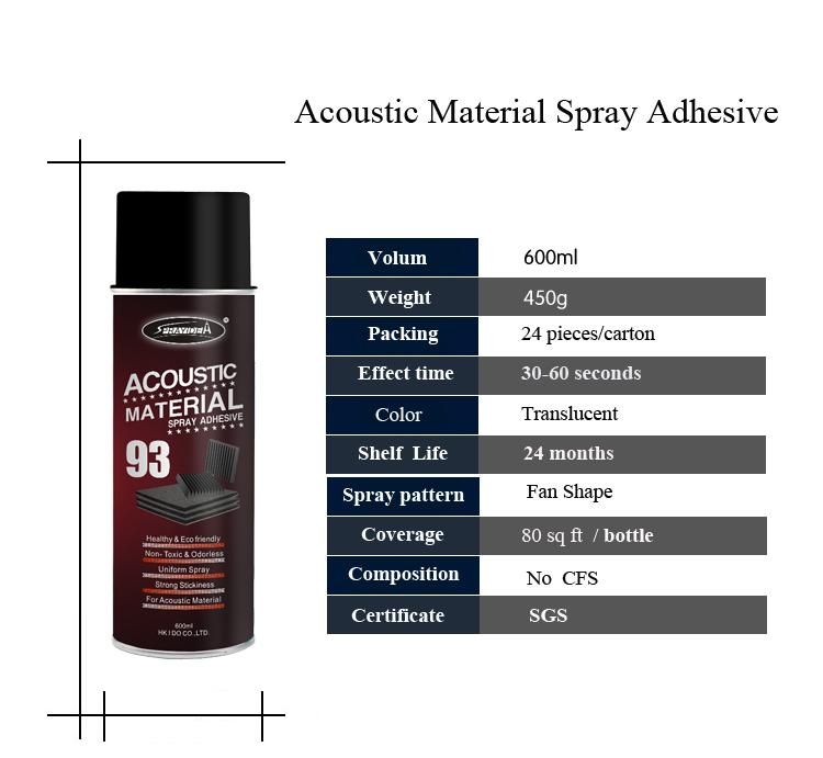 Sound insulation acoustic material adhesive glue 2