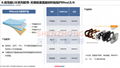 CROWN皇冠P8967LE/A-无惧低表面能材料粘贴 2