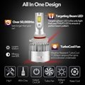 9006 LED Headlight bulbs with plug and play 2