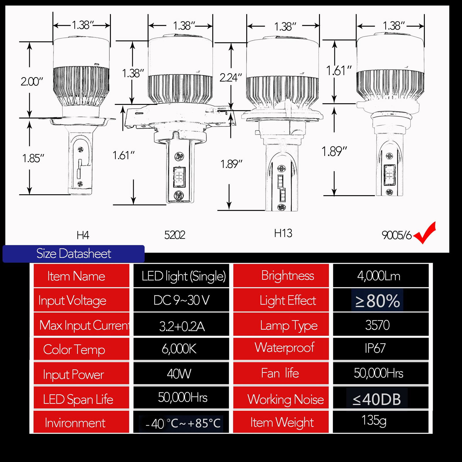 9006 LED Headlight bulbs with plug and play 3