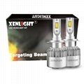 Best LED Headlight Bulbs H7 with plug and play 4