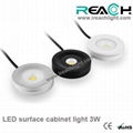 Led surface cabinet light