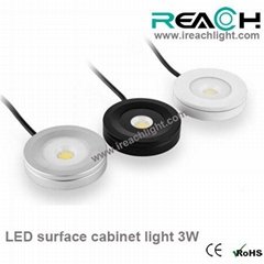 Led surface cabinet light