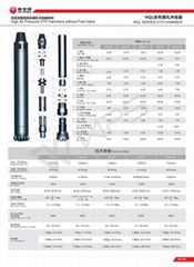 Atlas copco rock drilling high air pressure down the hole DTH hammers and bits 