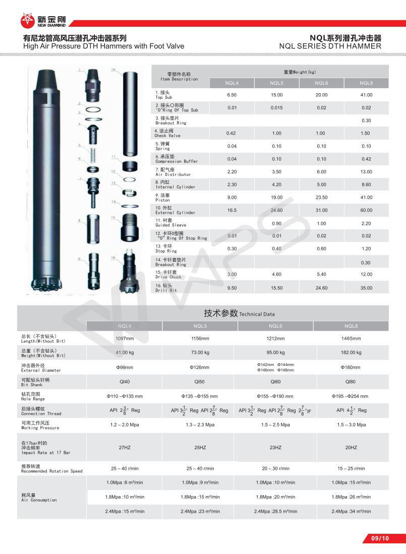 Atlas copco rock drilling high air pressure down the hole DTH hammers