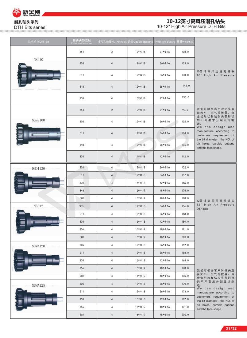 Mining/rock drilling tools downthehole DTH hammers drill bits 2