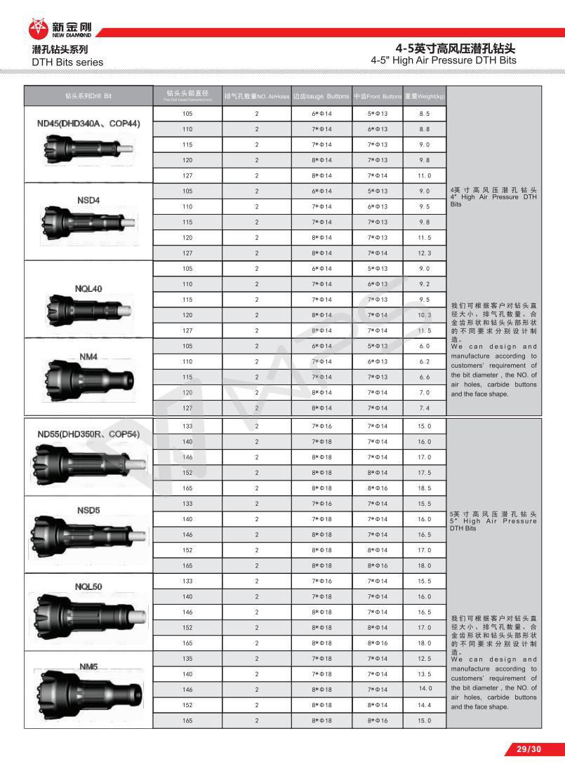 Mining/rock drilling tools downthehole DTH hammers drill bits 4