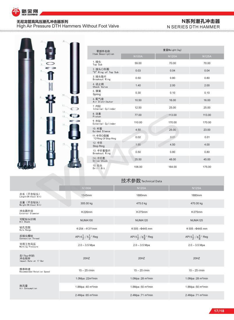 Numa big hole large diameter down the hole DTH hammer drill bits 4