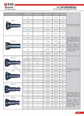 Numa large diameter DTH hammer drill