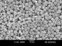 Ultrafine Nickel Powder for catalyst