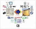 CE Cerfiticate Process 1