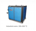 Borel寶耐爾 工業烘箱 200–500 °C