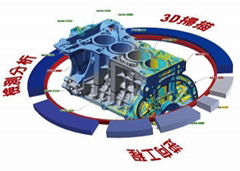 3D扫描及逆向分析检测