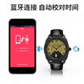 W1 mechanical smart watch heart rate blood pressure monitoring 3