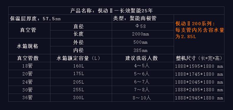 160L-300L太陽雨太陽能熱水器