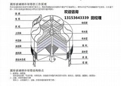 山东锦山圆形逆流式低噪音玻璃钢冷却塔厂家直销